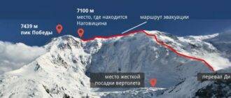 Застрявшая на пике Победы. К местонахождению Натальи Наговициной направят дрон -