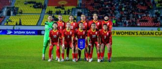 Женская сборная Кыргызстана по футболу не прошла в финальный раунд Кубка Азии -