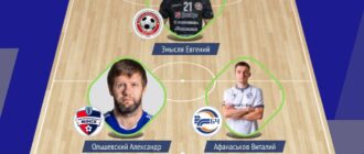 Шохруха Махмадаминова признали лучшим игроком тура в чемпионате Беларуси