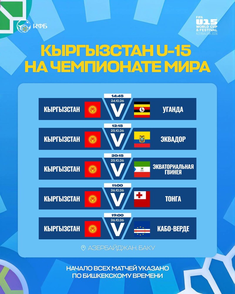 Расписание матчей сборной Кыргызстана на чемпионате мира (U-15)